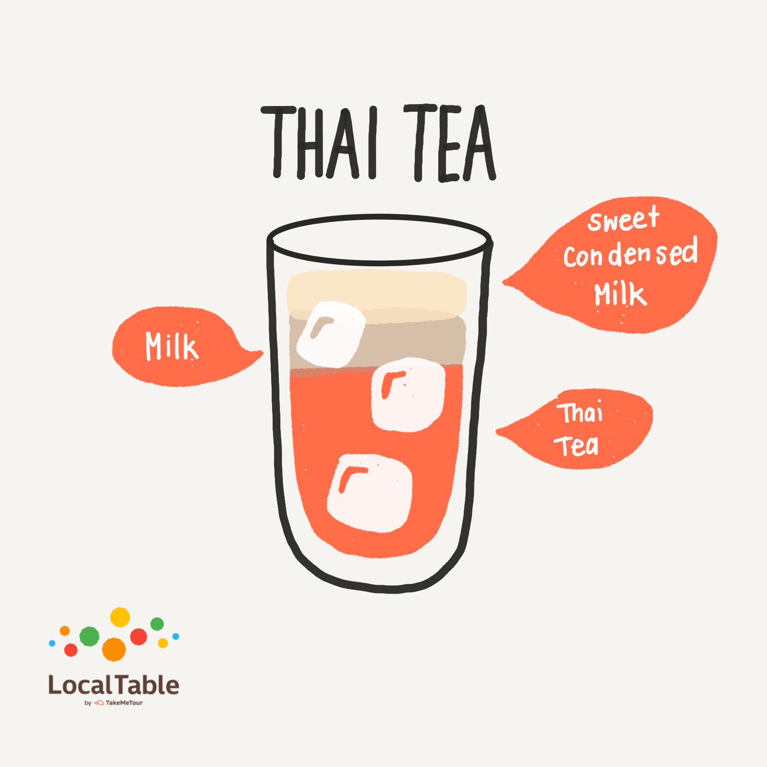 Iced-Thai-Tea